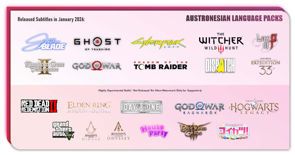 Austronesian Language Pack Banner